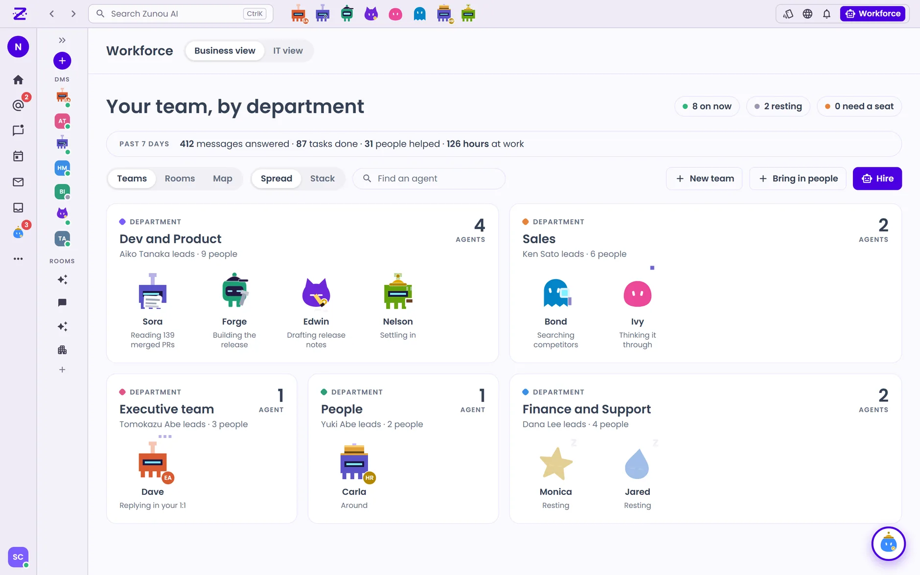 Zunou Desktop Workforce. Your AI team by department, with what each agent is doing.